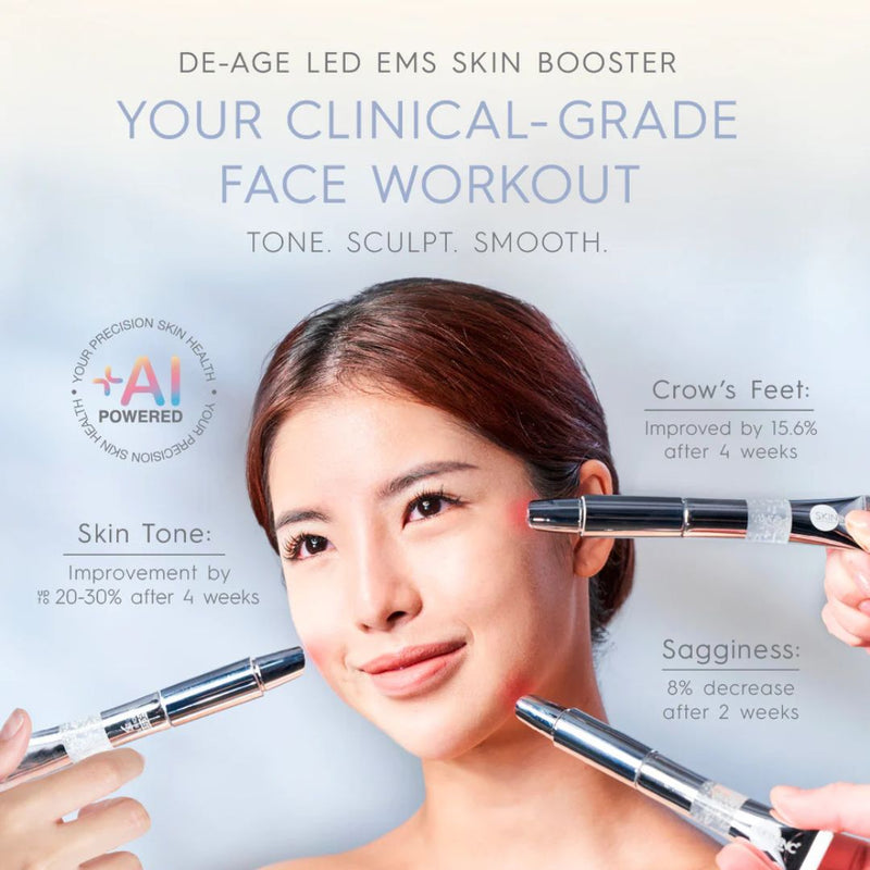 Powerhouse of LED: Tri-Light +SABI AI Rose Gold + De-Age LED EMS Skin Booster