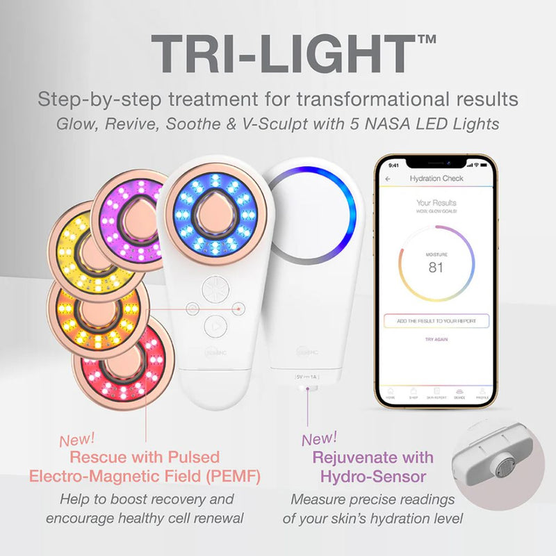 Powerhouse of LED: Tri-Light +SABI AI + De-Age Pro