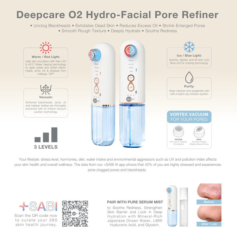 Detox & De-congest Pores with Deepcare O2 Hydro-Facial Pore Refiner De –  Skin Inc - Singapore